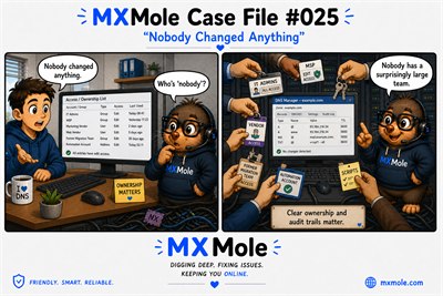 MXMole Case Files Case File #025: Nobody Changed Anything