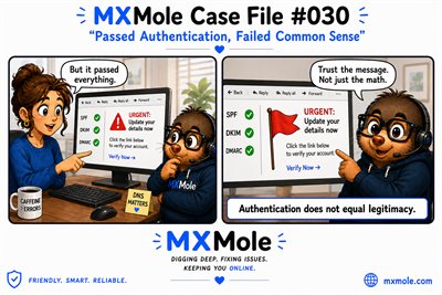 MXMole Case Files Case File #030: Passed Authentication, Failed Common Sense