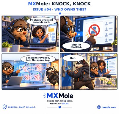 MXMole Knock, Knock Issue #004: Who Owns This?