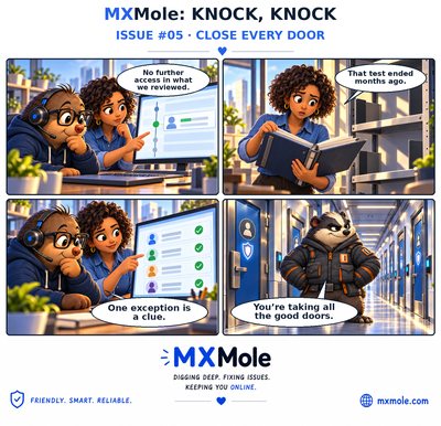 MXMole Knock, Knock Issue #005: Close Every Door