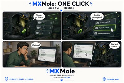 MXMole One Click: Cipher Cobra Issue #001: Routine