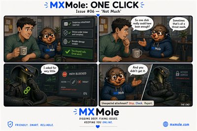 MXMole One Click: Cipher Cobra Issue #006: Not Much